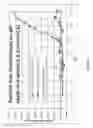Fig. 07 - Processes for Mineral Ore Flotation in the Presence of Multivalent Metal Ions