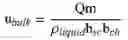Fig. 13 - Spray nozzle apparatus for spray-drying applications