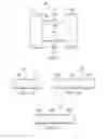 Fig. 23 - Systems, devices, controllers, and methods for use in the treatment of a pipeline