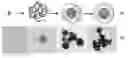 Fig. 01 - Hollow nanoparticles having a modulable metal core