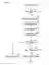 Fig. 05 - Pressing device