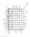 Fig. 41 - Packaging materials and methods