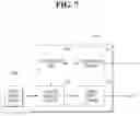Fig. 08 - Location-based electric power mediation module, electric vehicle, mediation server, and user certification socket or connector