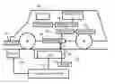 Fig. 01 - Vehicle charging lanes