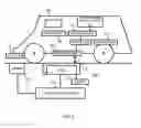 Fig. 03 - Vehicle charging lanes