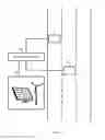 Fig. 08 - Vehicle charging lanes