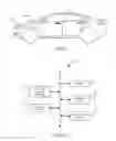 Fig. 02 - Autonomous vehicle headlight deactivation