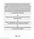 Fig. 08 - Multi-functional composite structure for extreme environments