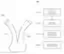Fig. 01 - Apparatus, System and Method for Providing Enhanced Consumable Food Stuffs