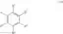 Fig. 44 - TREATMENT METHOD, COMPOUNDS, AND METHOD OF INCREASING TRPV2 ACTIVITY
