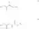 Fig. 09 - Inhibitor Combination for Lithium Salt-Catalyzed Transesterification Process and Method for Removing Lithium Salt
