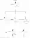 Fig. 07 - Picolinamides with fungicidal activity