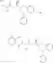 Fig. 55 - Picolinamides with fungicidal activity