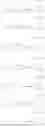 Fig. 77 - N-(4-hydroxy-4-methyl-cyclohexyl)-4-phenyl-benzenesulfonamides and N-(4-hydroxy-4-methyl-cyclohexyl)-4-(2-pyridyl)benzenesulfonamides and their therapeutic use
