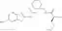 Fig. 265 - Prodrugs of riluzole and their method of use