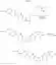 Fig. 83 - Prodrugs of riluzole and their method of use