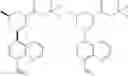 Fig. 216 - TLR7/8 antagonists and uses thereof