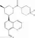 Fig. 77 - TLR7/8 antagonists and uses thereof