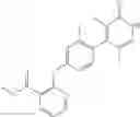 Fig. 95 - Heteroaromatic compounds and their use as dopamine D1 ligands