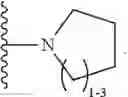 Fig. 137 - Urea derivatives and uses thereof