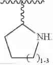 Fig. 141 - Urea derivatives and uses thereof