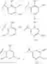 Fig. 265 - Urea derivatives and uses thereof