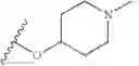 Fig. 334 - Urea derivatives and uses thereof