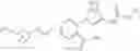 Fig. 341 - Urea derivatives and uses thereof