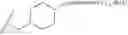 Fig. 403 - Urea derivatives and uses thereof