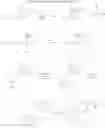 Fig. 445 - Urea derivatives and uses thereof