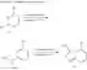 Fig. 455 - Urea derivatives and uses thereof