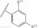 Fig. 83 - Urea derivatives and uses thereof