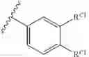 Fig. 86 - Urea derivatives and uses thereof