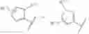 Fig. 91 - Urea derivatives and uses thereof