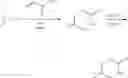 Fig. 187 - Metabotrophic glutamate receptor 5 modulators and methods use thereof
