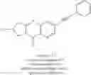 Fig. 335 - Metabotrophic glutamate receptor 5 modulators and methods use thereof