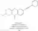Fig. 347 - Metabotrophic glutamate receptor 5 modulators and methods use thereof