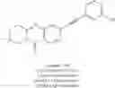 Fig. 366 - Metabotrophic glutamate receptor 5 modulators and methods use thereof