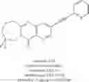 Fig. 451 - Metabotrophic glutamate receptor 5 modulators and methods use thereof