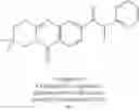 Fig. 500 - Metabotrophic glutamate receptor 5 modulators and methods use thereof