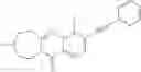Fig. 570 - Metabotrophic glutamate receptor 5 modulators and methods use thereof