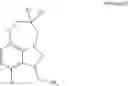 Fig. 55 - BENZOXABOROLE COMPOUNDS AND USES THEREOF
