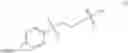 Fig. 47 - Methods of making and using lignin derivatives
