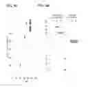 Fig. 08 - Monovalent antigen binding proteins