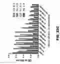 Fig. 48 - ANTIBODIES TO TAU