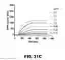 Fig. 64 - ANTIBODIES TO TAU