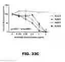Fig. 67 - ANTIBODIES TO TAU