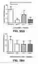 Fig. 76 - ANTIBODIES TO TAU