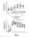 Fig. 89 - ANTIBODIES TO TAU