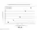Fig. 43 - PERTUZUMAB VARIANTS AND EVALUATION THEREOF